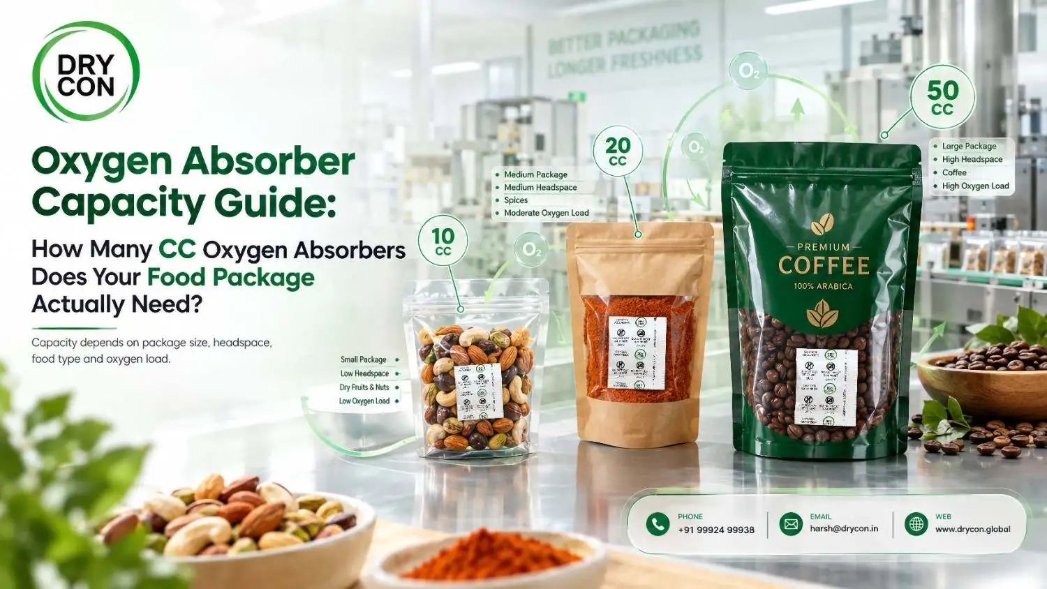 Oxygen Absorber Capacity Guide: How Many CC Oxygen Absorbers Does Your Food Package Actually Need?